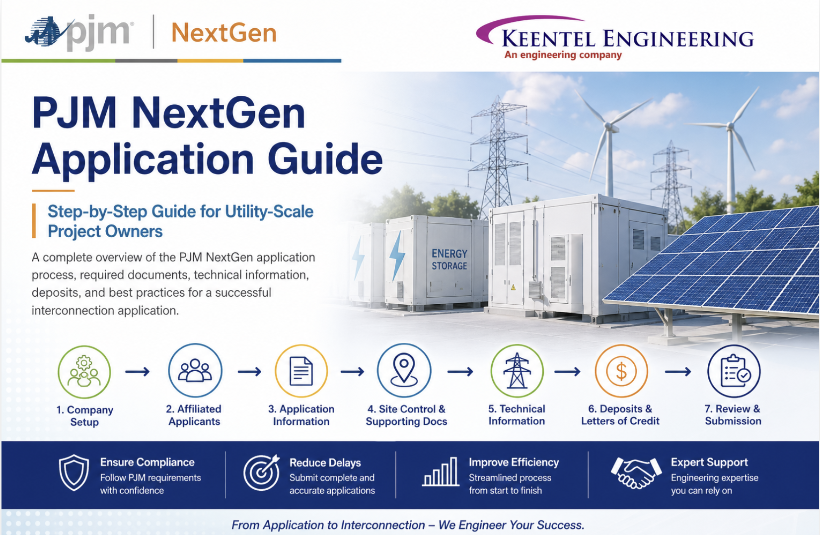 PJM NextGen application guide for utility-scale energy projects with solar, wind and battery storage
