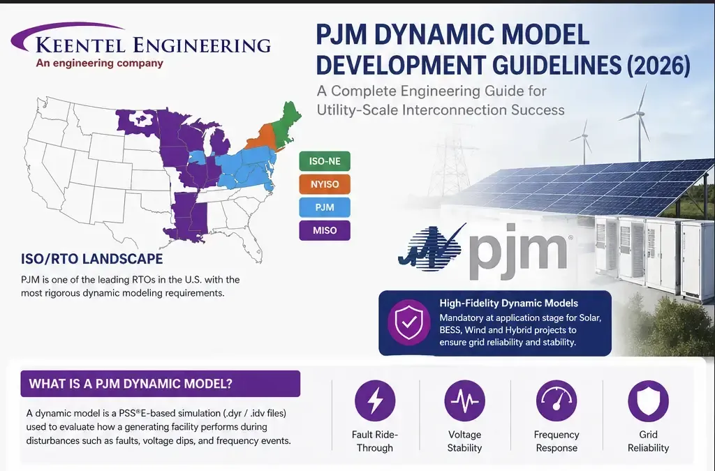 PJM Dynamic Model Guidelines 2026 infographic for utility-scale interconnection,