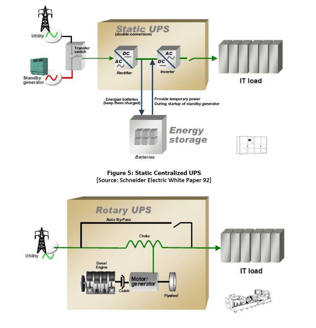 Hardware-in-the-Loop (HIL) simulation setup using Speedgoat real-time target, MATLAB Simulink interface, and PLC controller for industrial control system validation.