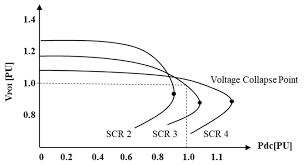 Two technicians in hard hats inspect electrical panel, one using a laptop in a control room.