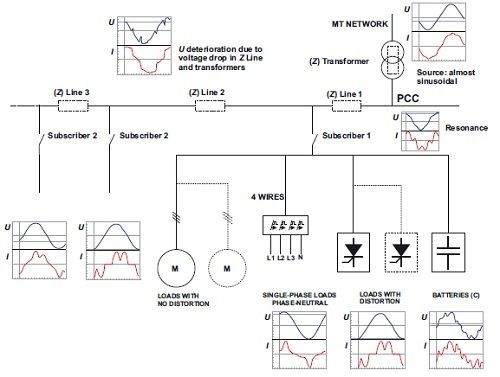 Woman in beige blazer holding purple file folder, reviewing papers.