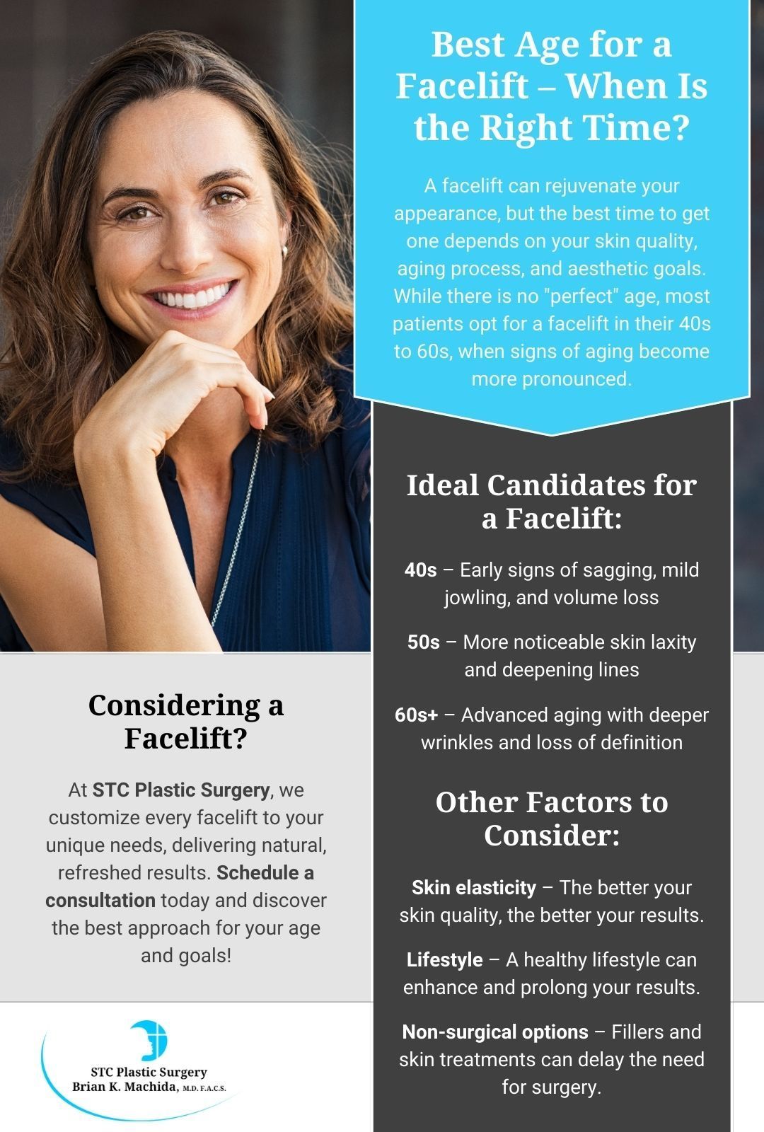 Informational graphic about ideal candidates for a facelift and factors to consider, with a woman smiling.