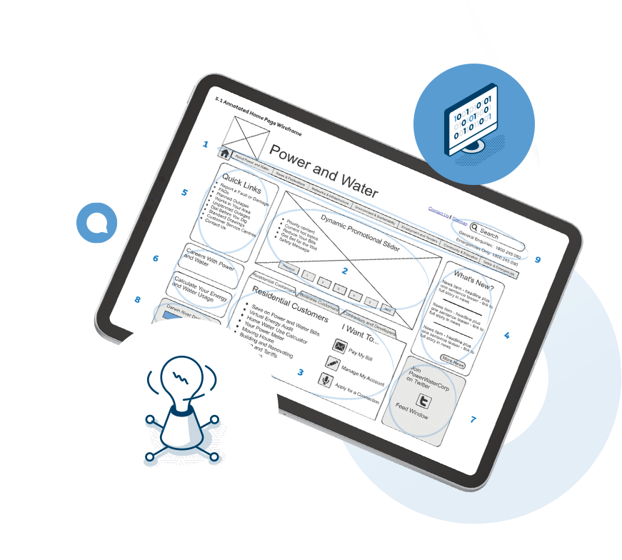 Book User Testing User Testing | Captovate AI Digital Marketing Agency
