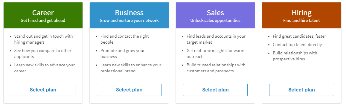 A blurred image of a pricing table with four different pricing levels.