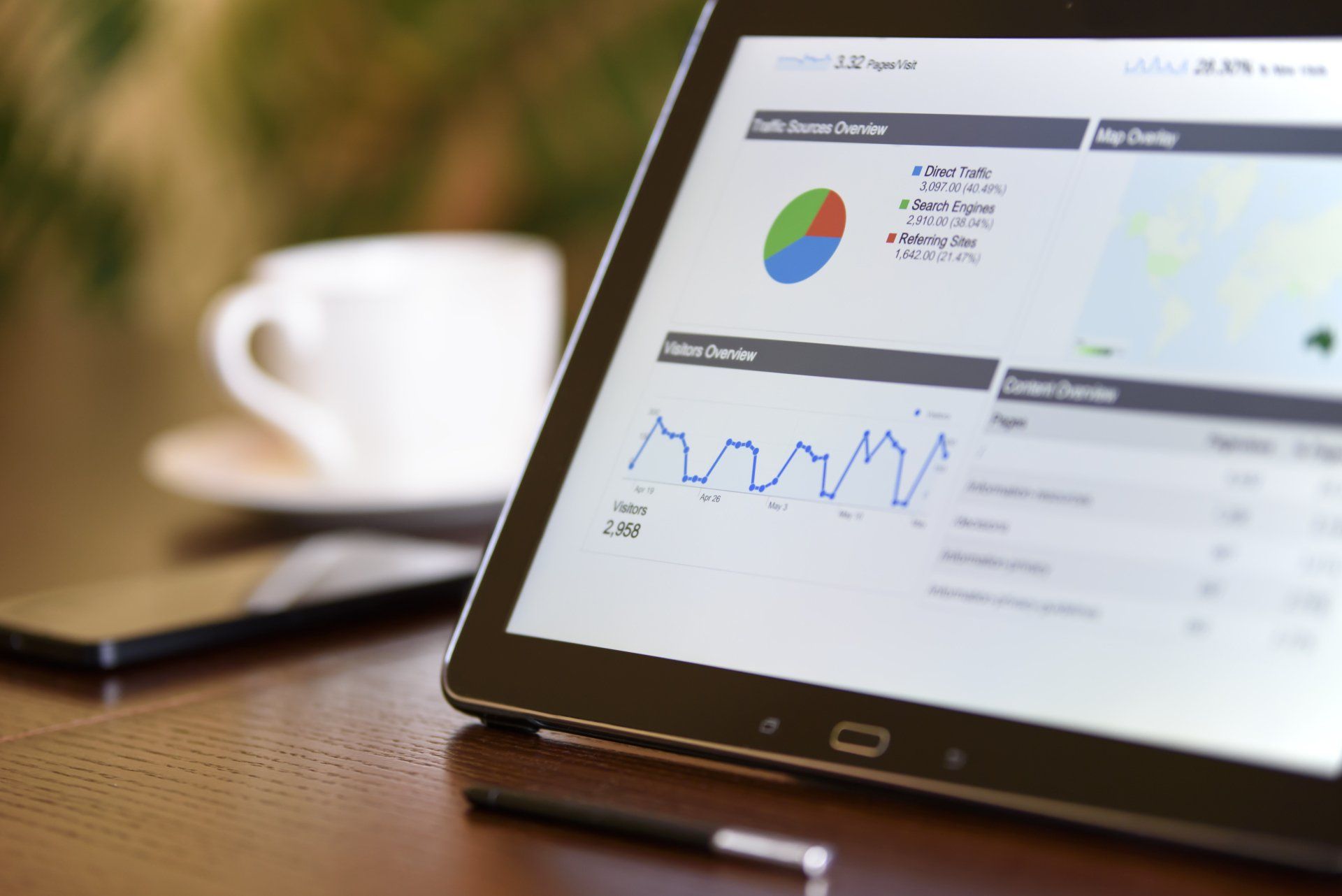 A tablet with a graph on the screen is sitting on a table next to a cup of coffee.