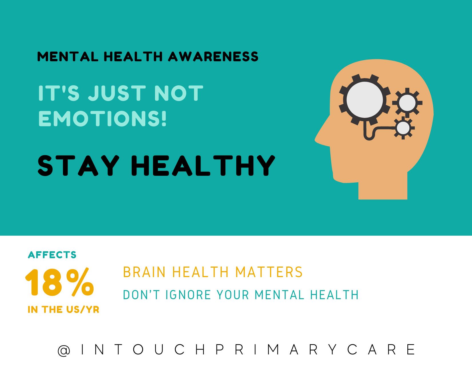 Mental Health Awareness Chart — Sugar Land, TX — Intouch Primary Care