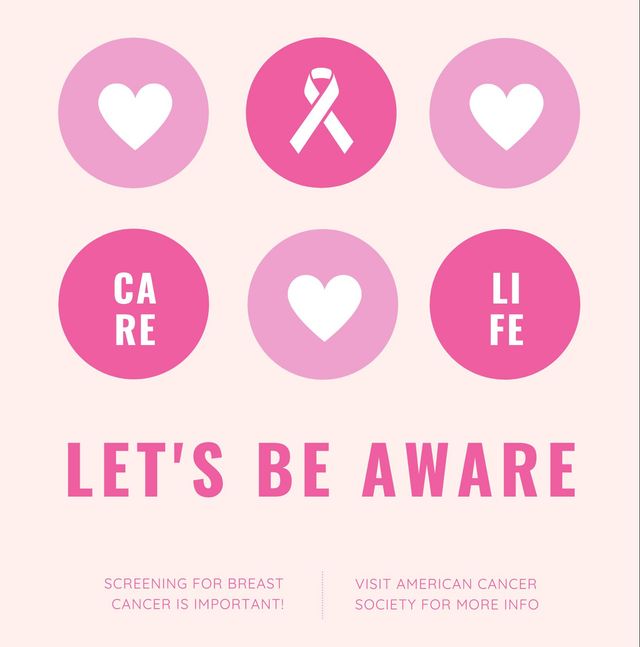 Why Is Breast Cancer Awareness Important?