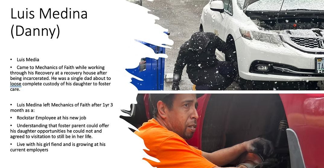 Luis | Mechanics of FAITH