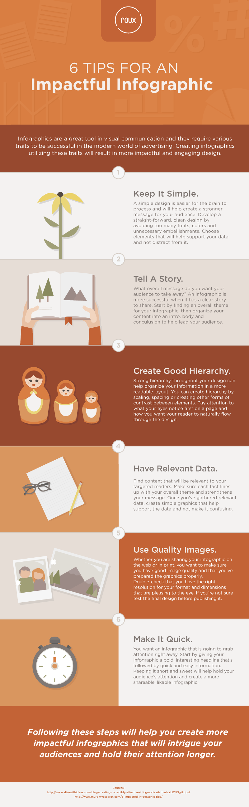 Tips for an Impactful Infographic | Roux LLC Franklin, TN