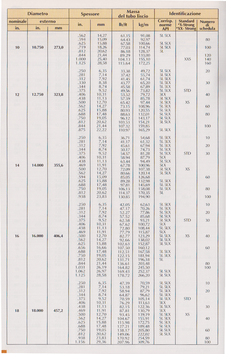 Un foglio di carta con scritte in cinese