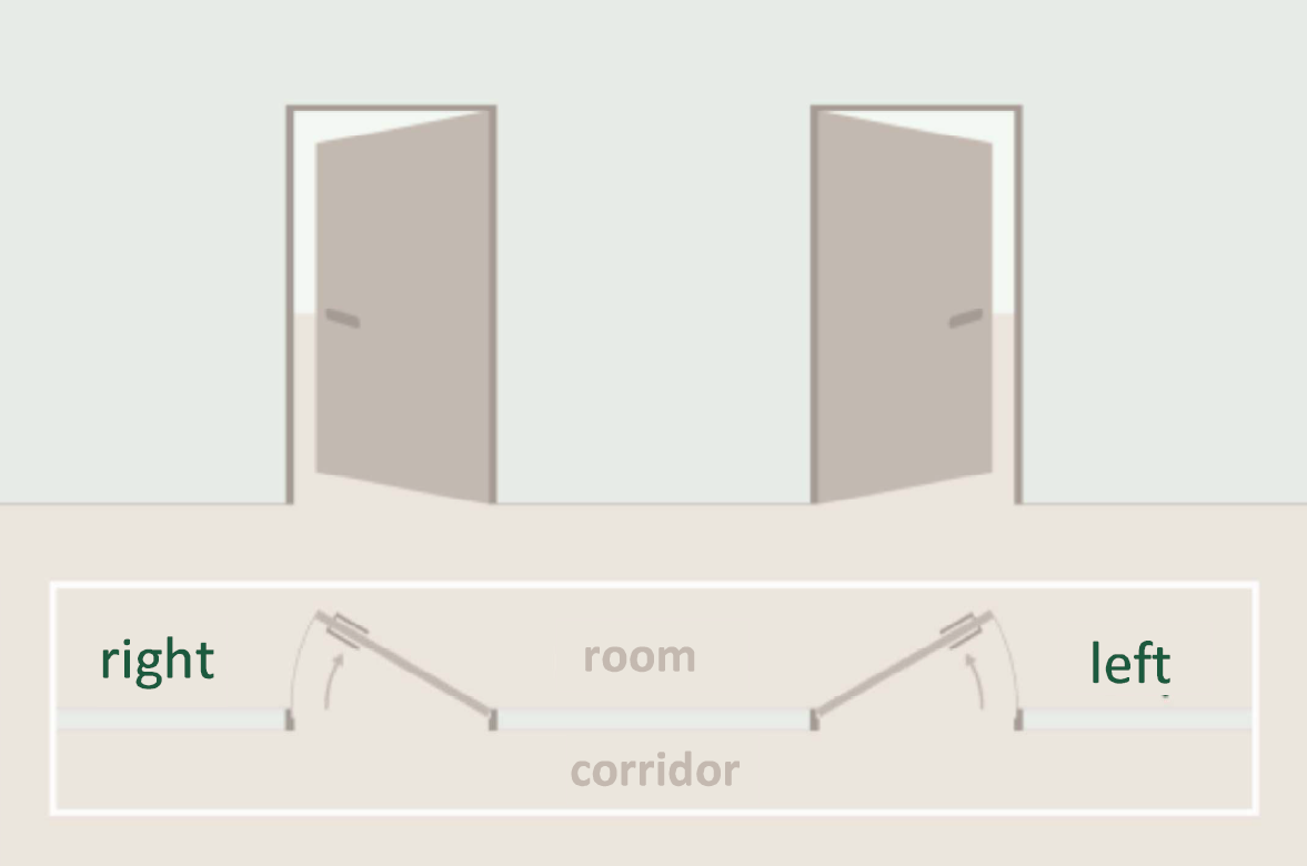 A diagram of a room and a corridor with two doors open.