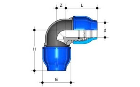 soluzioni per l’irrigazione FIP