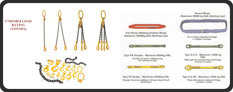 slings and eyebolts