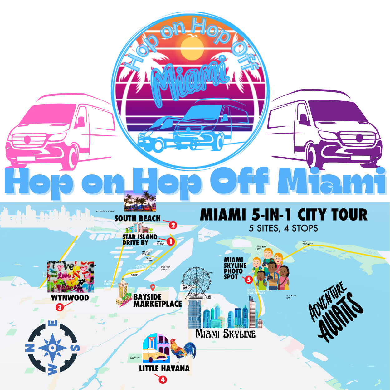 Hop on Hop off Miami Route Map