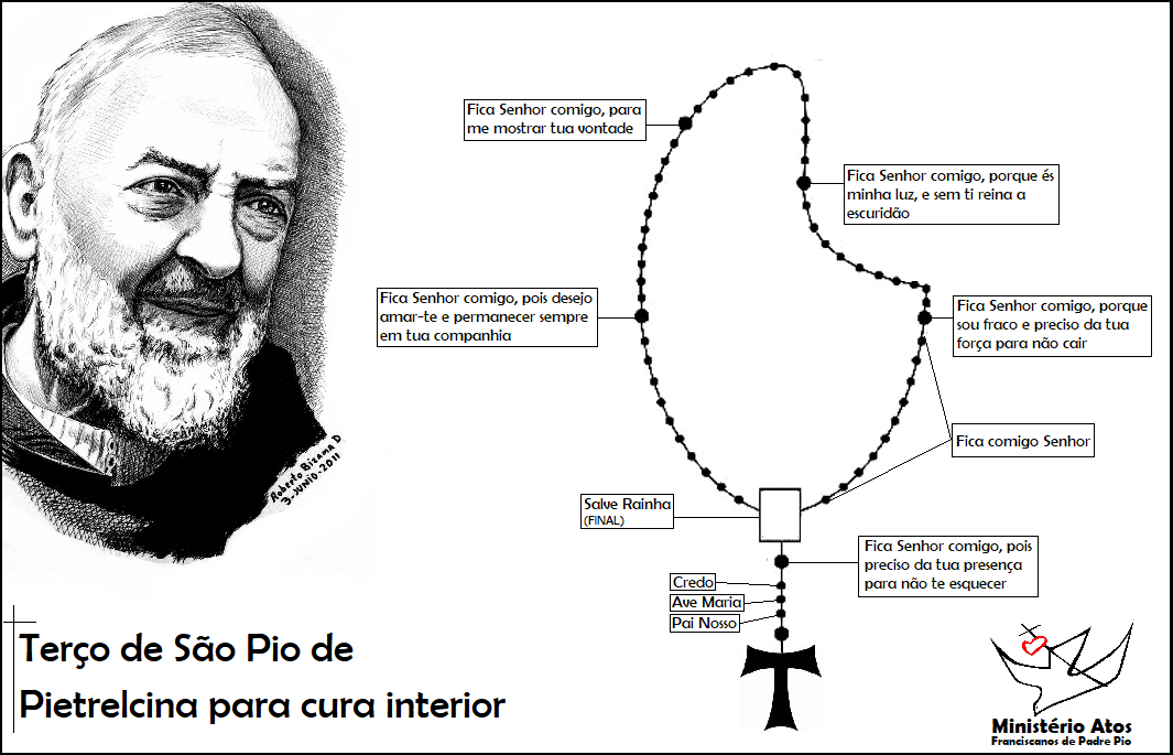 Fica Senhor Comigo  Padre Pio 