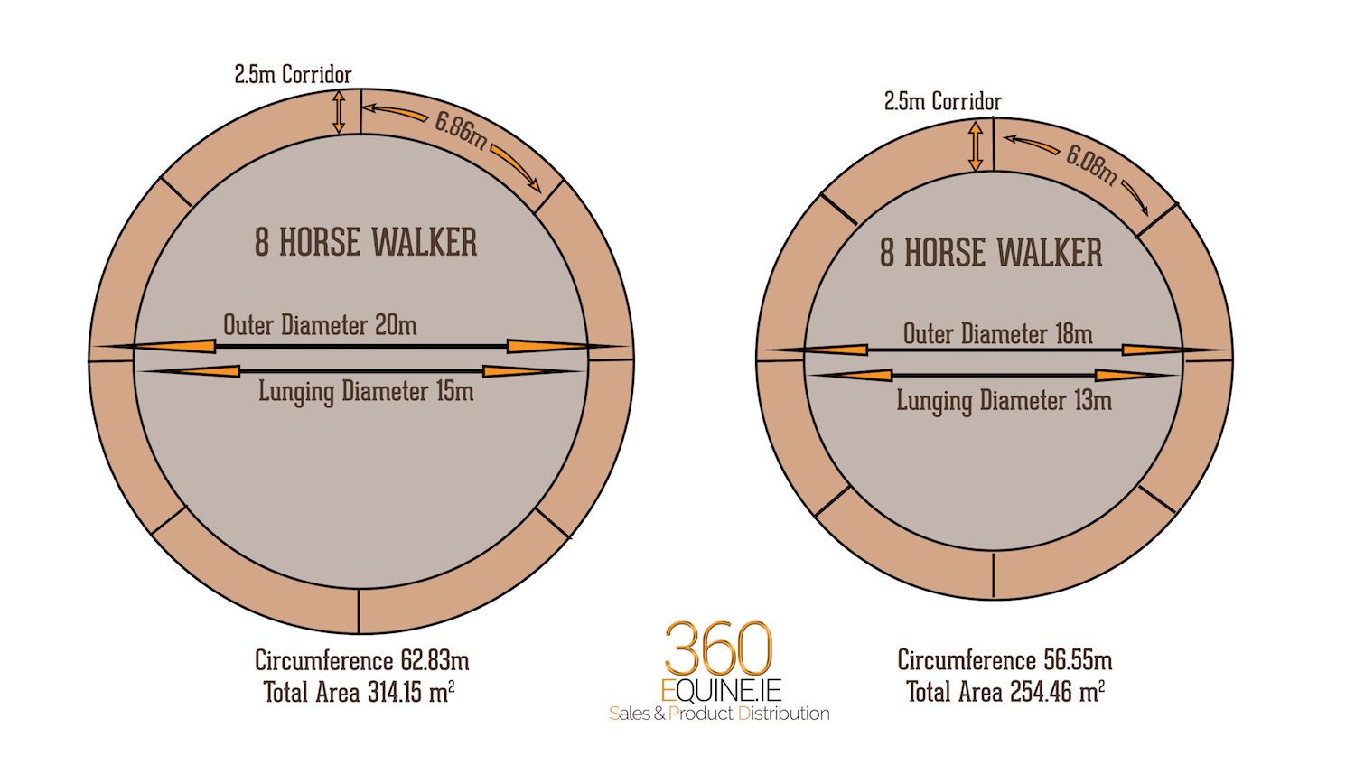 Quality horse walkers with lunging ring and oval horsewalkers, from