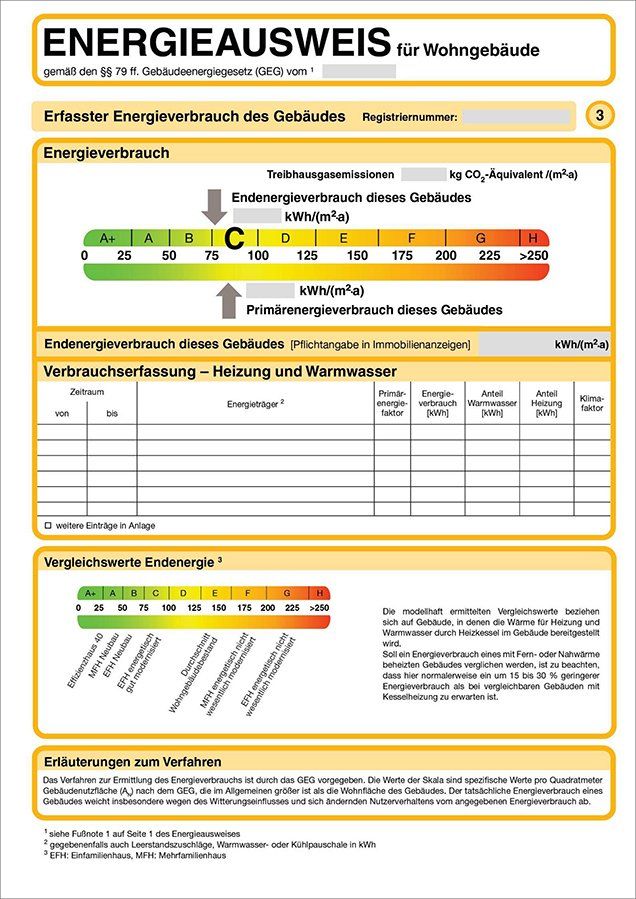 Energieausweis für ein Wohngebäude. Zeigt Energieverbrauchsdaten mit farbiger Bewertungsskala an.