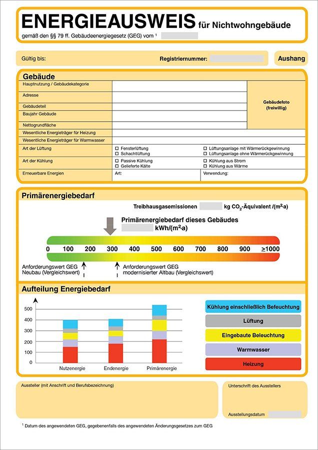 Energieausweis für ein Gebäude mit Primärenergiediagramm und Balkendiagrammen.