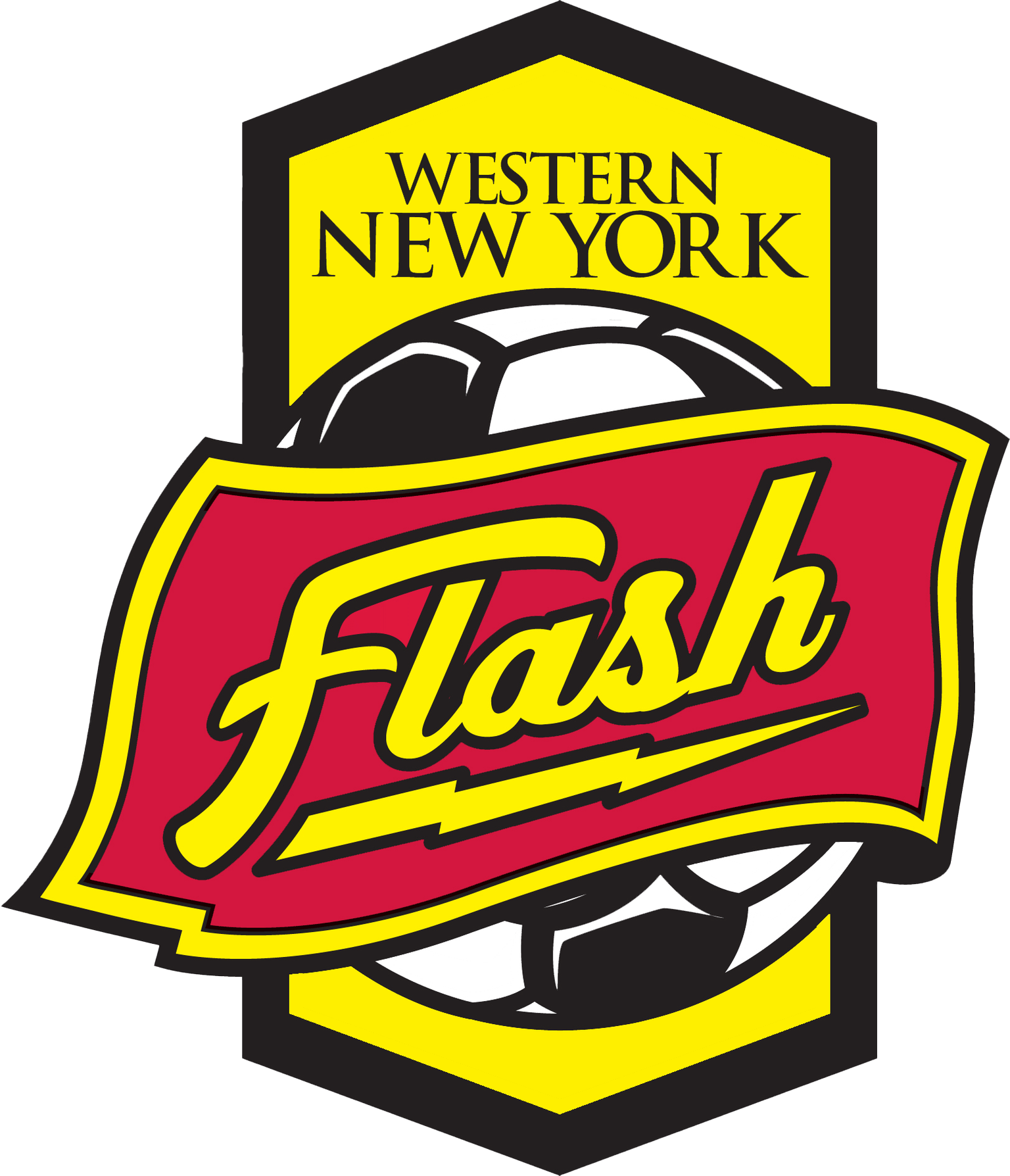 Western New York Flash Academy