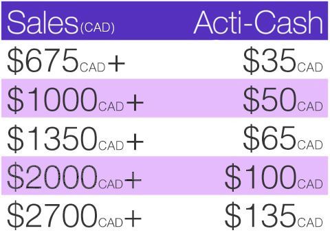 Acti-Cash Vouchers