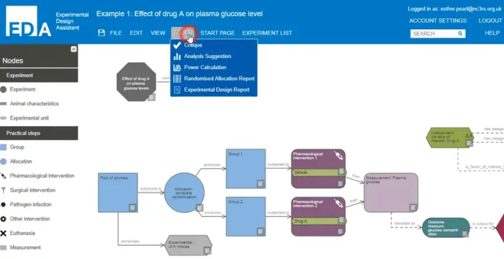 A screen capture of the Experimental Design Assistant software showing a flow diagram with an open 