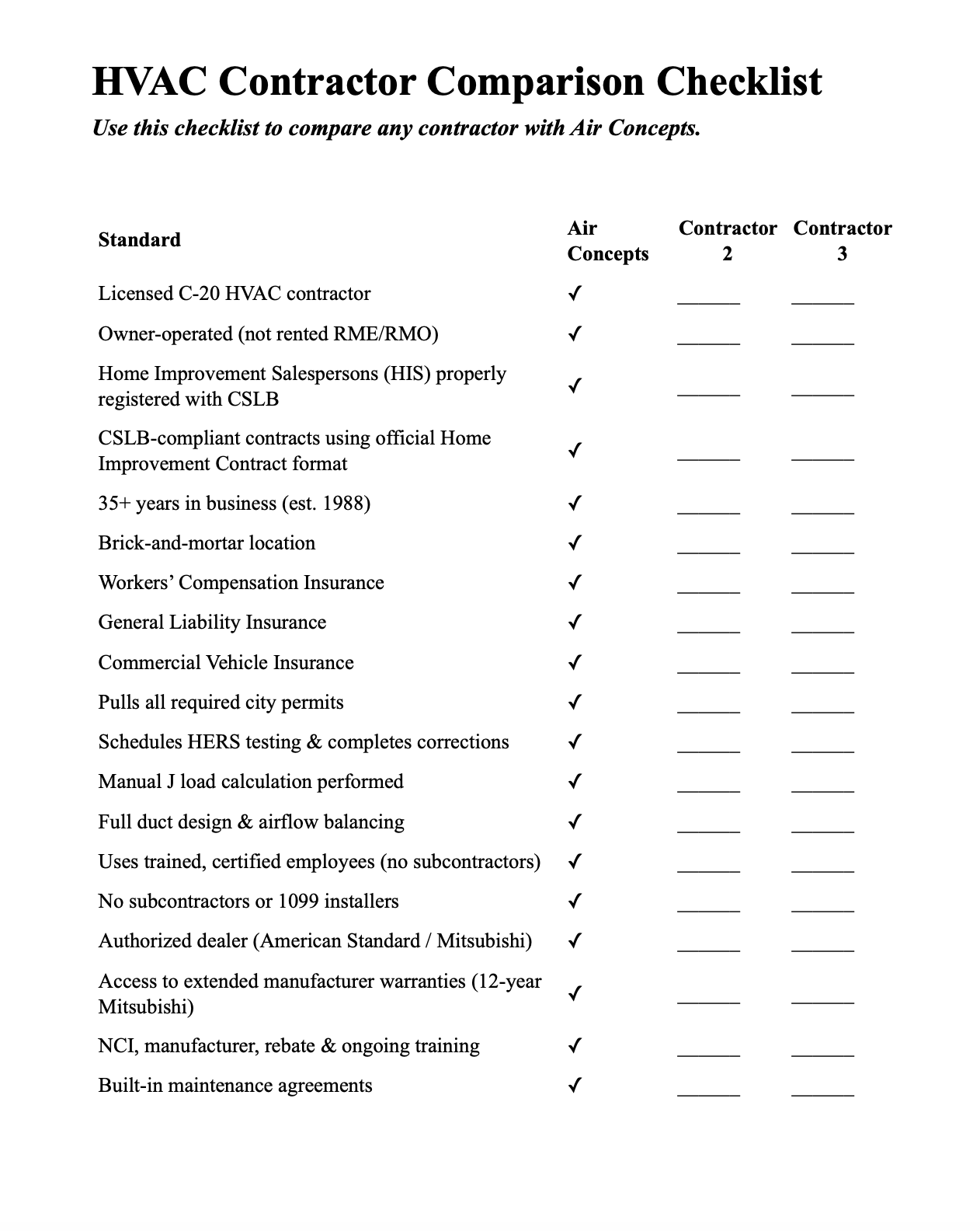 HVAC Contractor Comparison Checklist. White document with checklist items, and columns for contractors.