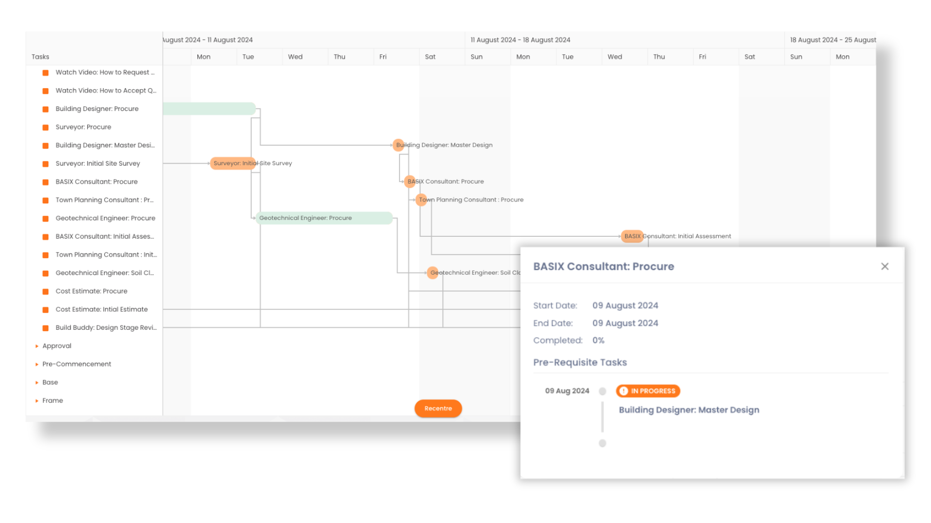 Release 202408 - Gantt Chart