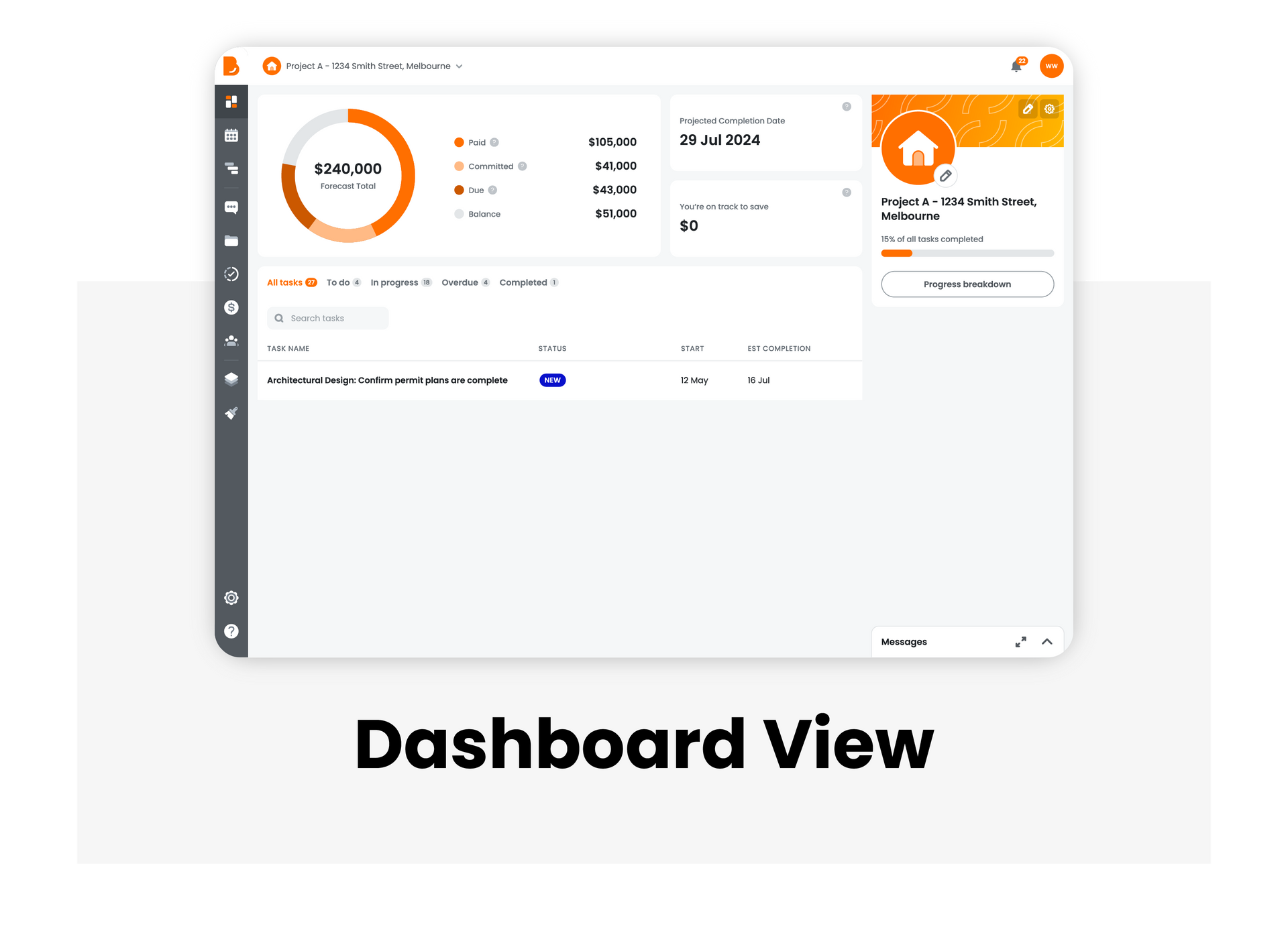 Submit Feedback with Build Buddy - Dashboard view.