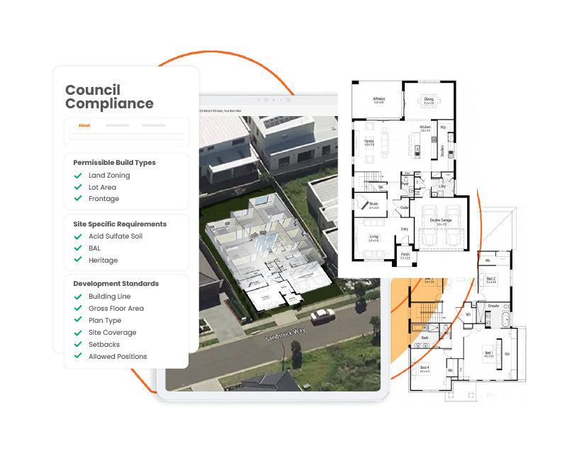 Council Compliance - How it works tiles.