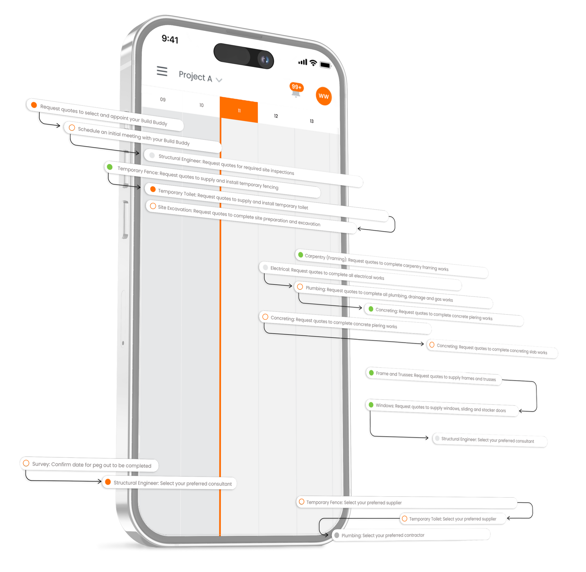 Project Timeline and Calendar with Build Buddy - Gantt View.