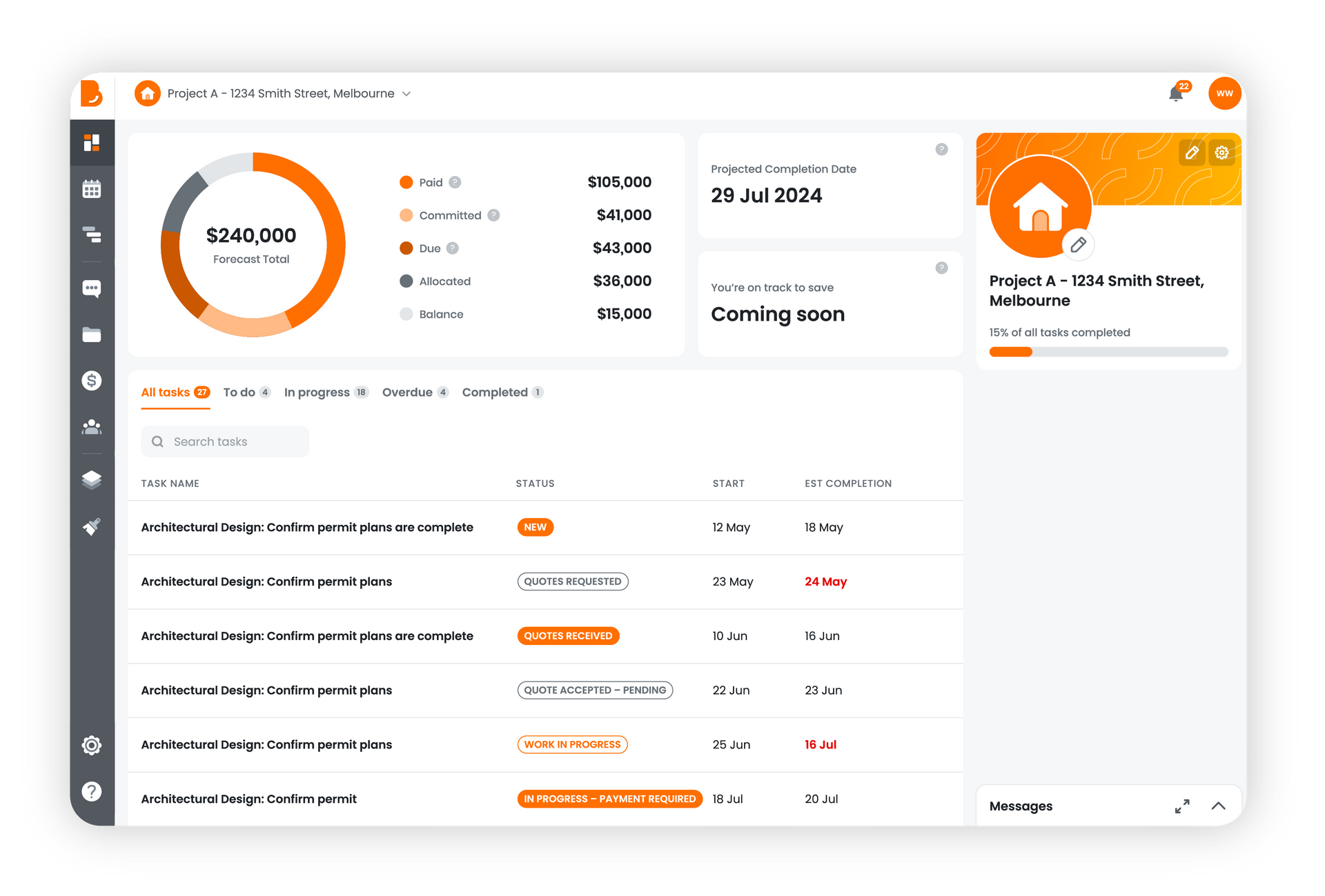 Workflows and tasks - dashboard.