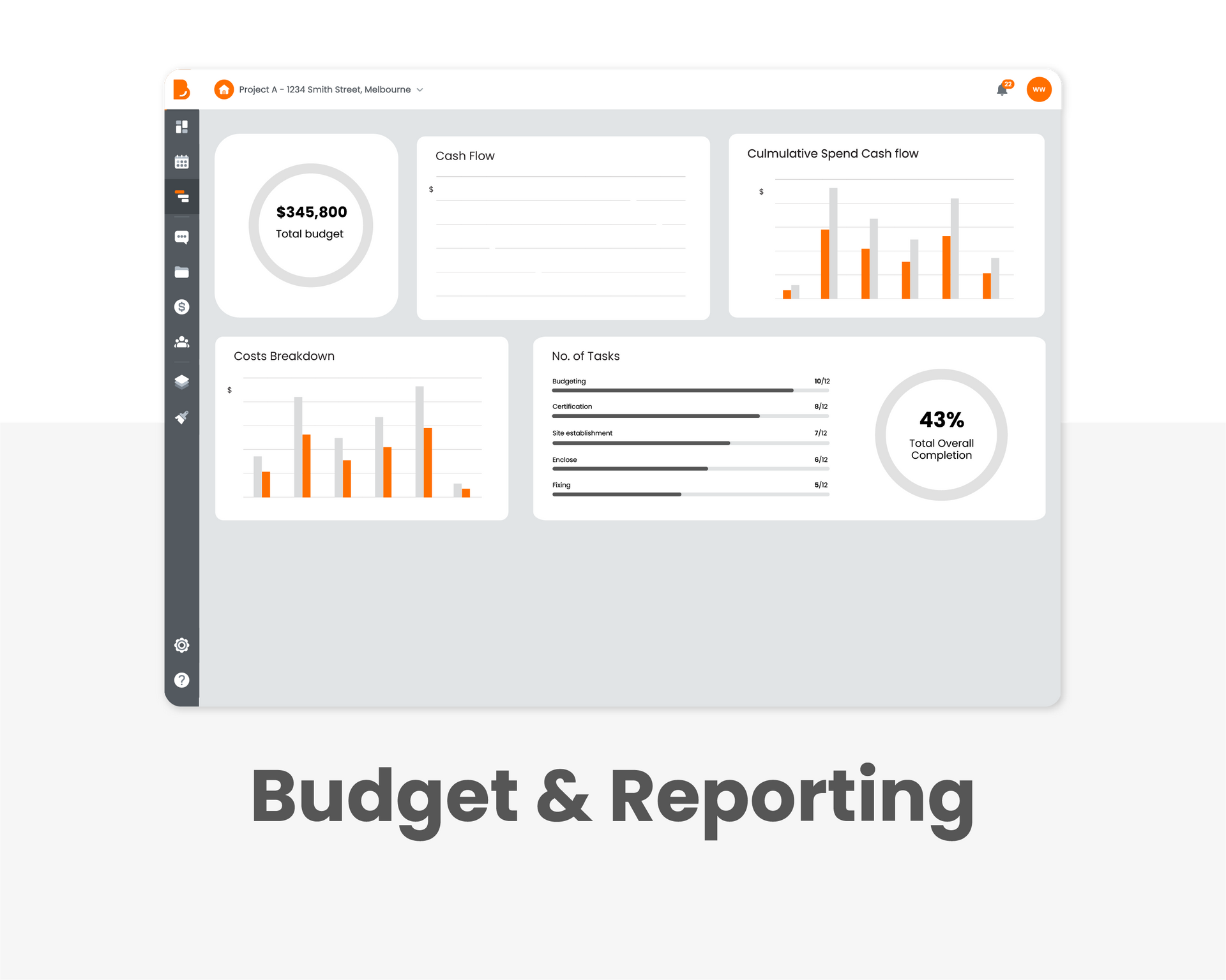 Build Buddy application - Budget and Reporting.