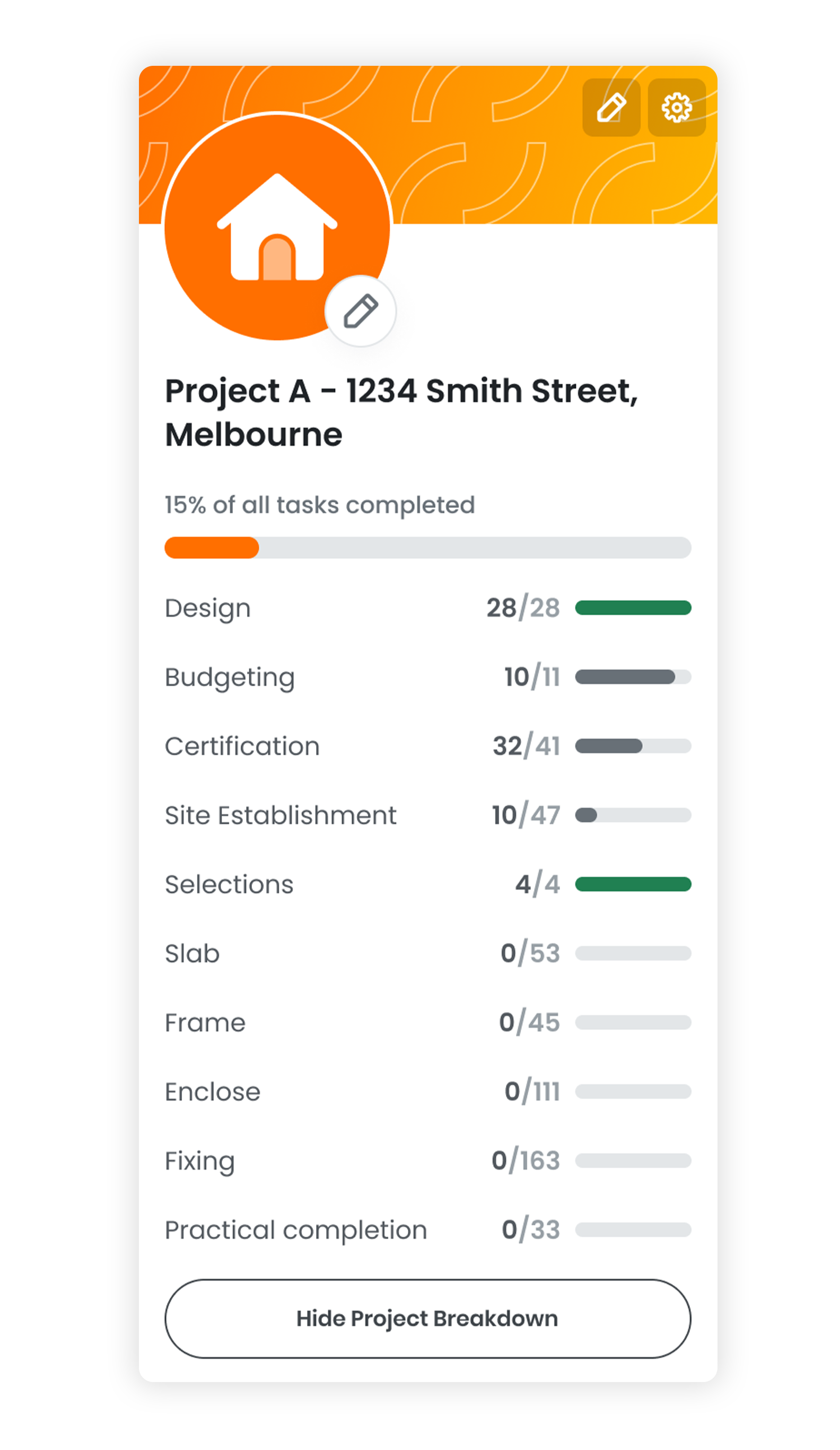 Progress and breakdown via Help Centre: Accessible tools for tracking and analysing performance efficiently.