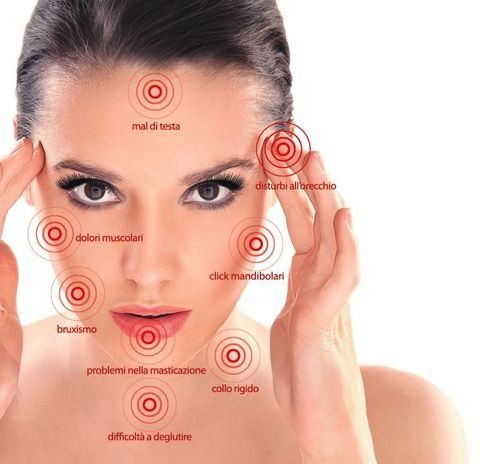 Problemi gnatologici