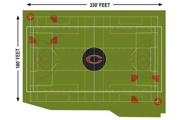 Coppermine Soccer Club's Bonvegna Turf Field Dimensions