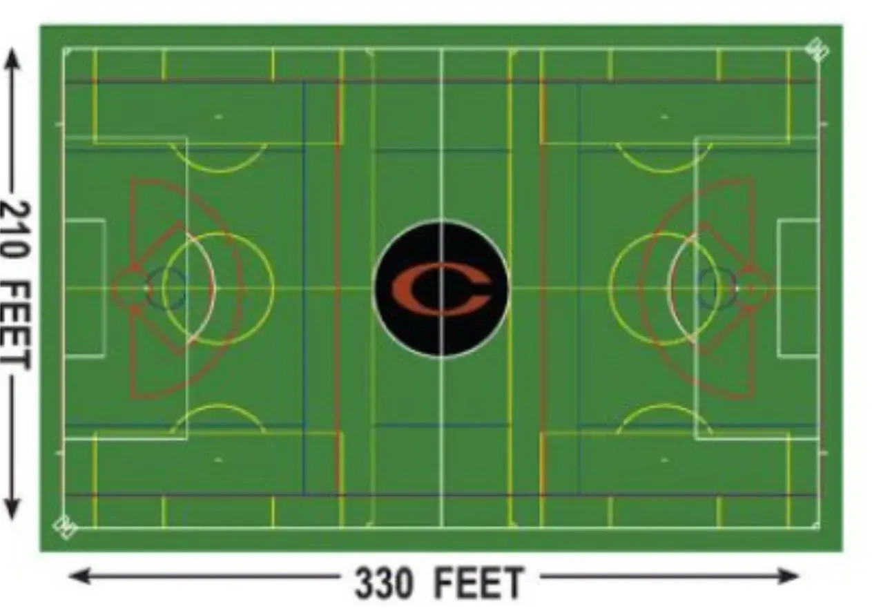 Coppermine 4 Season outdoor turf field dimensions.