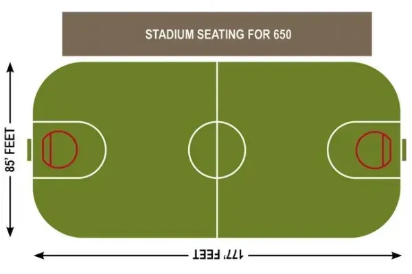 Coppermine Soccer Club's Du Burns Arena Indoor Turf Field Dimensions.