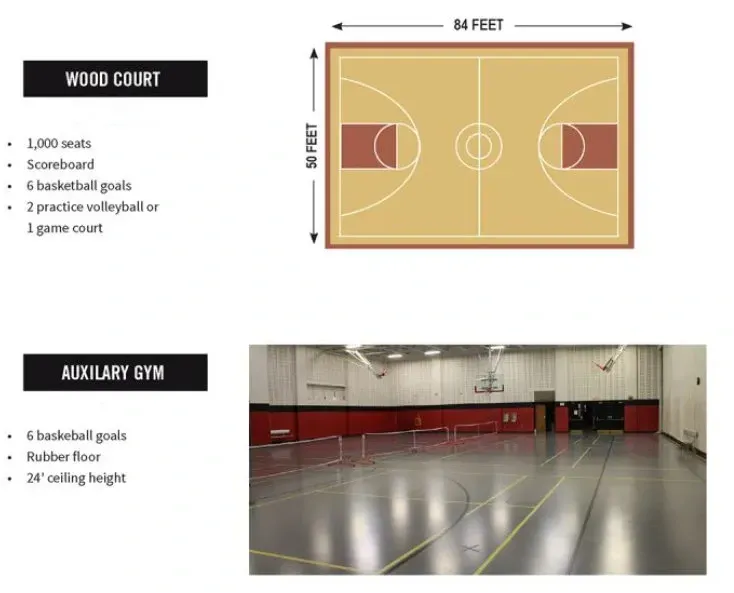 Coppermine Soccer Club's Pantherplex Indoor Court Dimensions.