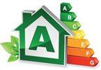 thermal rating