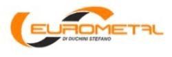 Eurometal logo