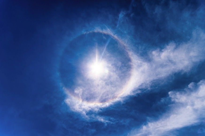What is Dry Eye and How to Treat It