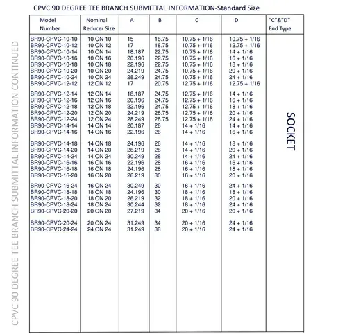 A pvc 90 degree tee branch submittal information standard size table