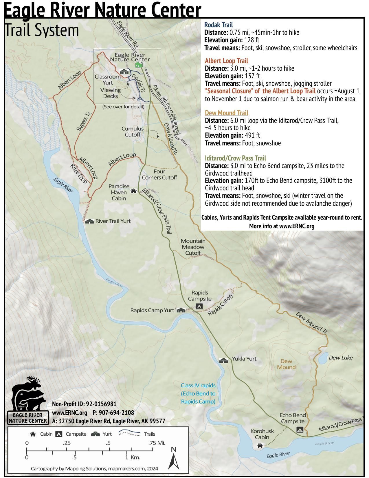 A map of the eagle river nature center trail system