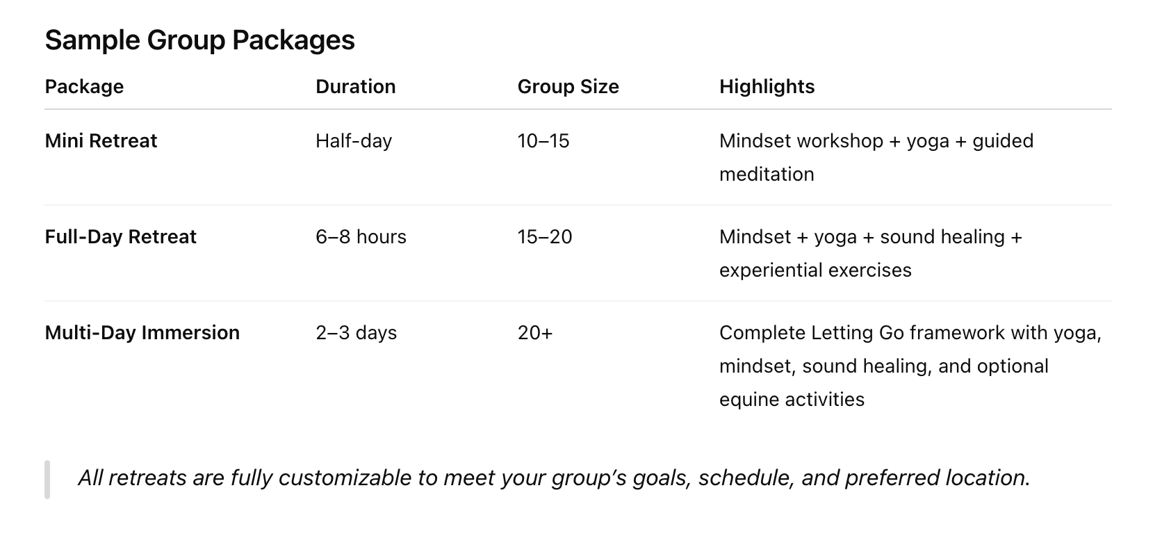 group of girlfriends dancing