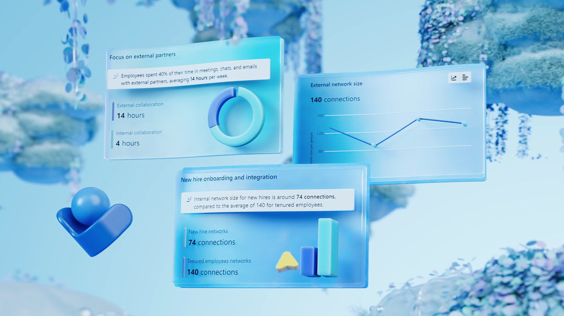 Spin Creative Microsoft Copilot AI in Viva 3D Sizzle Video A 3D scene showing bars and graphs in a 3D world from the Microsoft Copilot AI in Viva 3D Sizzle Video