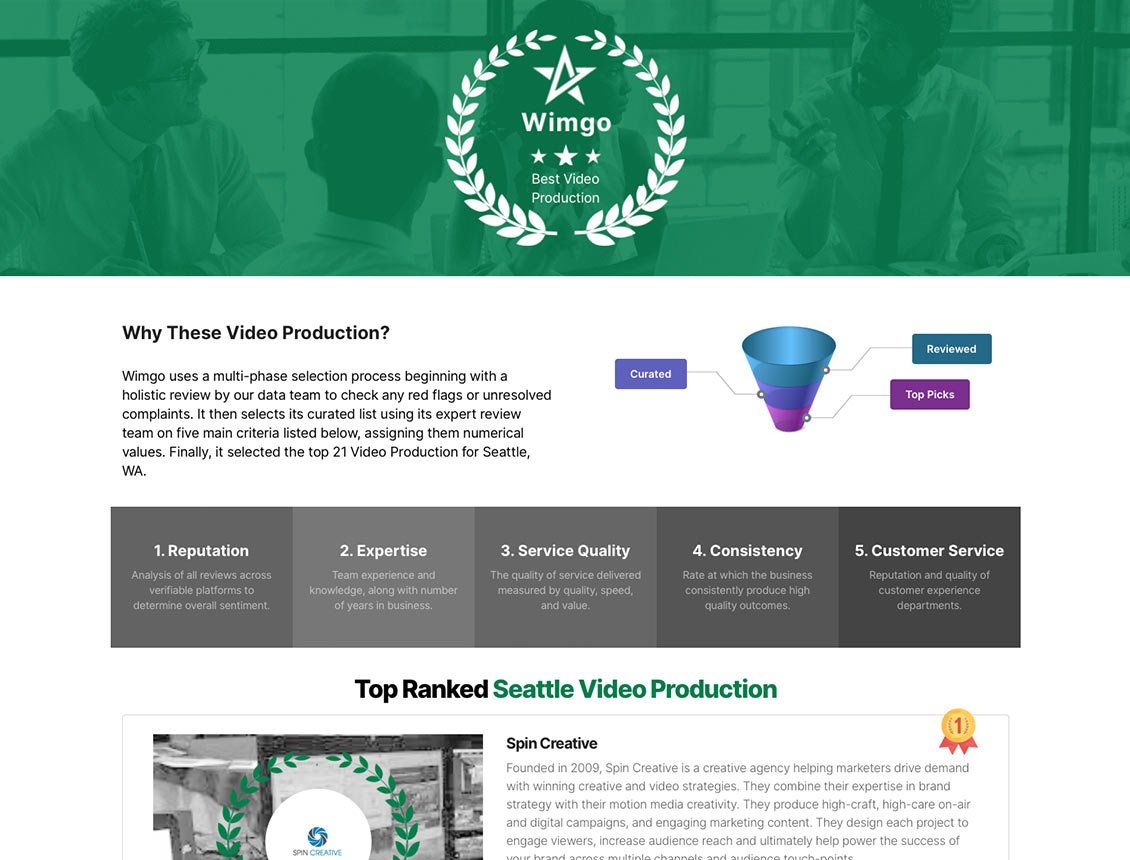 Screen shot image of Wimgo's website for the Best Video Production Companies in Seattle