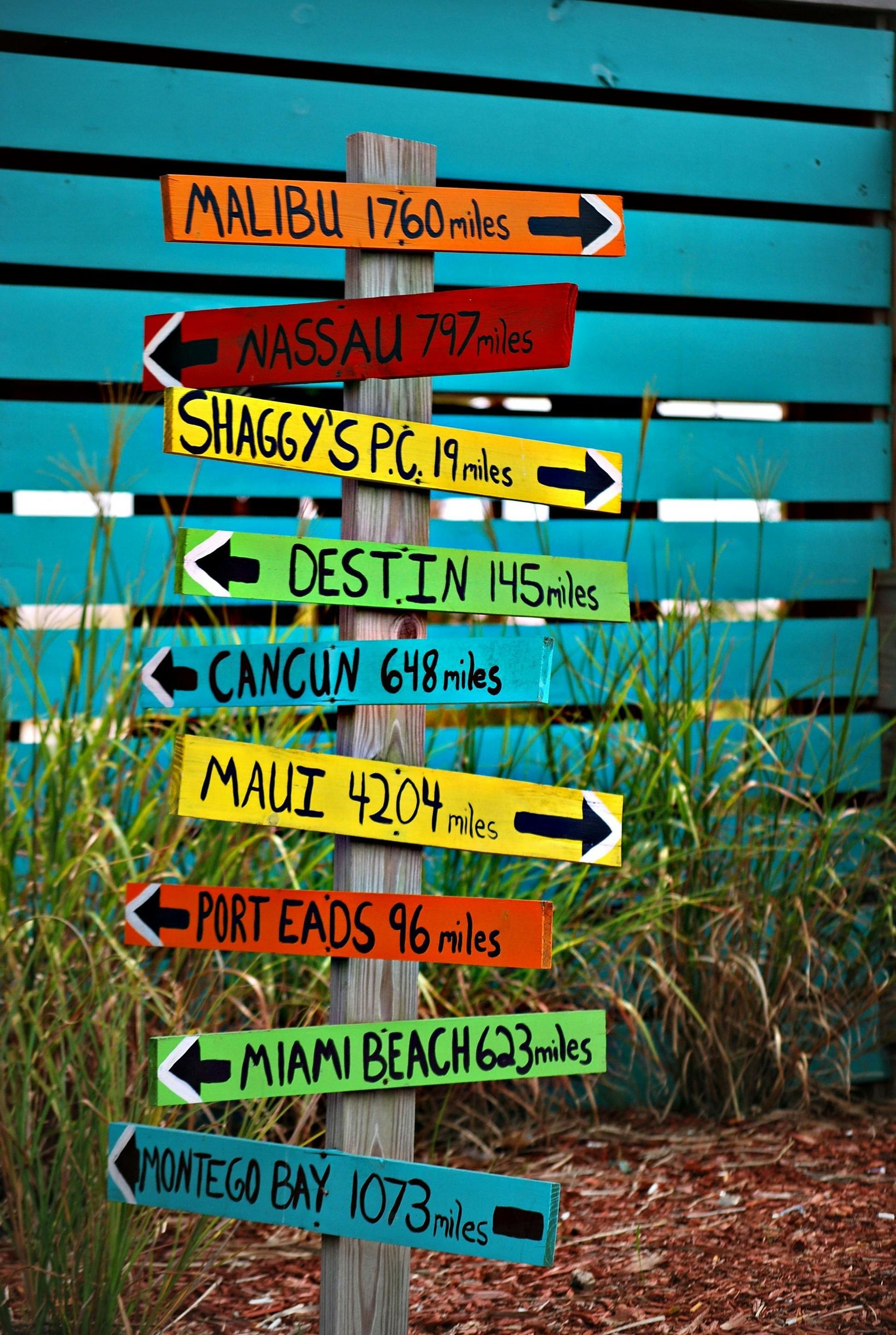 A wooden signpost displays multiple colorful signs pointing in different directions with city names and mileage.