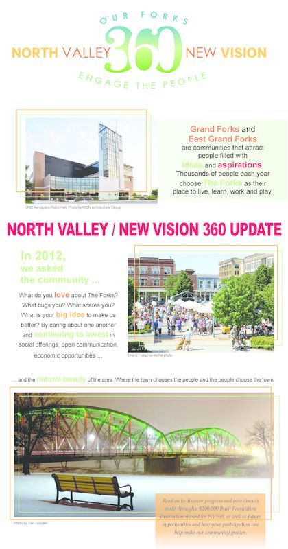 Community Promotion Services | Grand Forks ND.