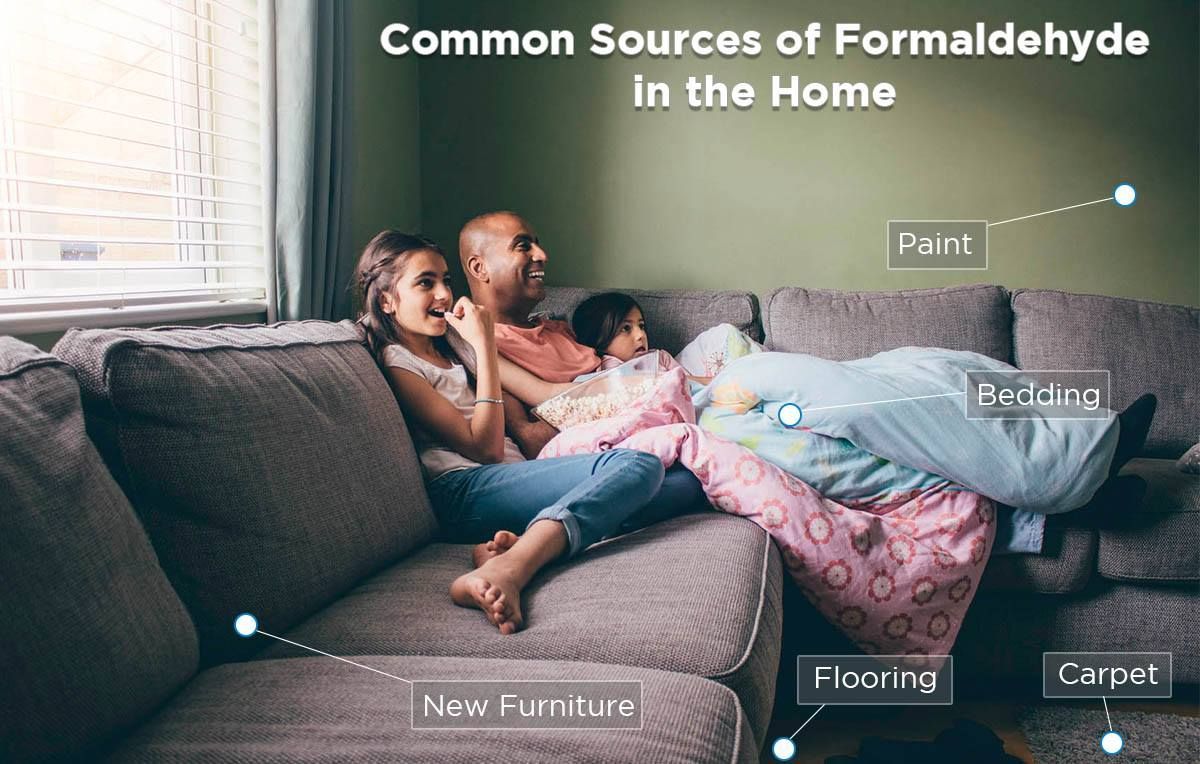 A family is sitting on a couch with the words common sources of formaldehyde in the home