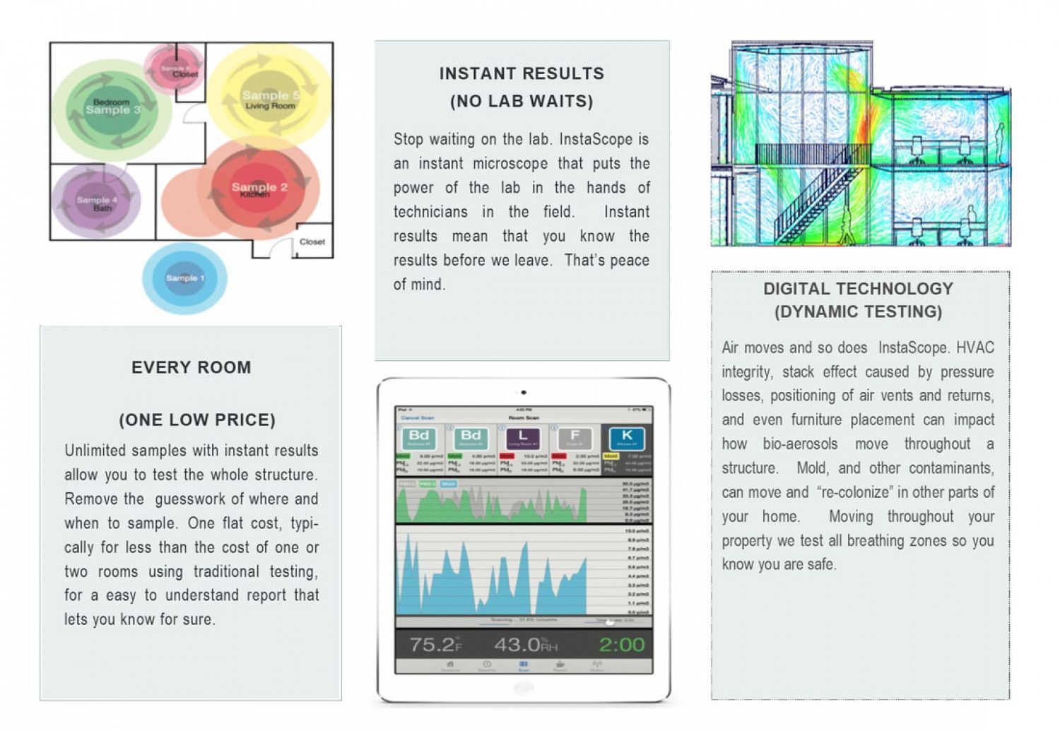 Benefits of Detekt AQ